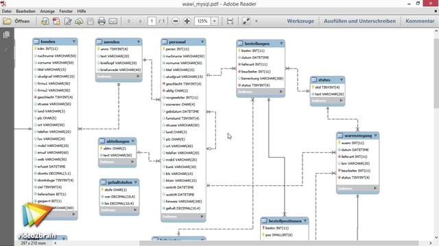 SQL lernen und anwenden – Workshop Tutorial: Die Beispieldatenbank kennenlernen |video2brain.com смотреть онлайн