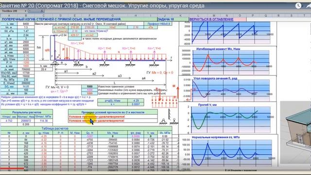 Обзор № 20 "Основы расчетов конструкций на прочность и жесткость" смотреть онлайн