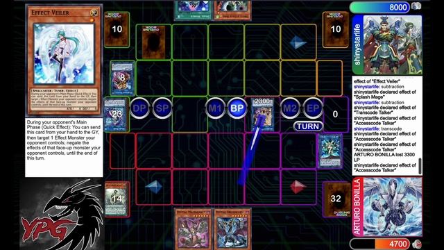 Mathmech vs Superheavy Samurai | May 2023 | Yu-Gi-Oh! смотреть онлайн