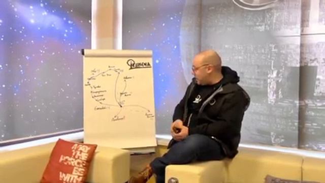 iKumena_Сердце Урала. Подробности маршрута смотреть онлайн