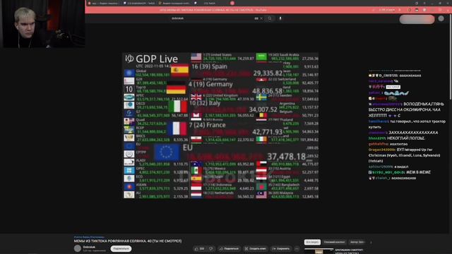 БРАТИШКИН СМОТРИТ ВЕБМЫ ТИК ТОК (40 часть) смотреть онлайн