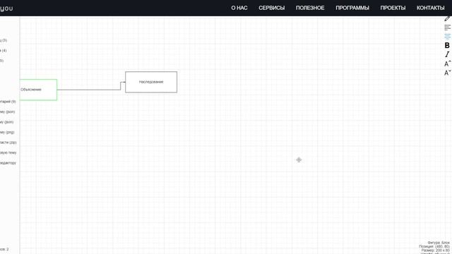 Почему не получается программировать смотреть онлайн