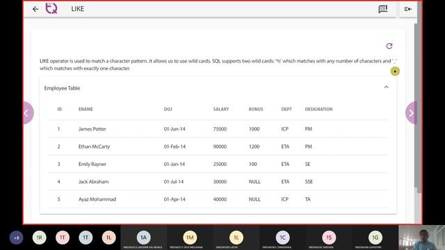 InfyTQ-DBMS.7. SQL Select Command Clauses Part-1 смотреть онлайн