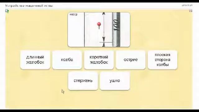 устройство машинной иглы смотреть онлайн