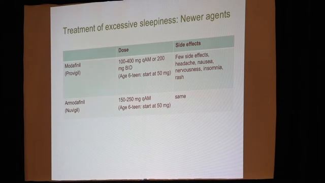 Dr. Scammell - Sleep in PWS смотреть онлайн