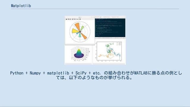 Matplotlib смотреть онлайн