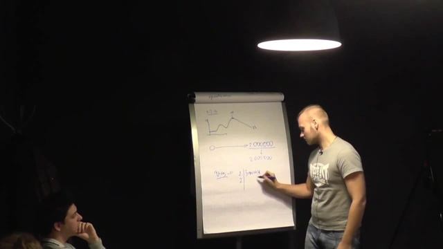 Цели деятельности Ставим цели смотреть онлайн