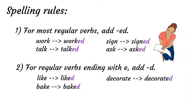 ESL English: Past Simple Part 1 ed and spelling смотреть онлайн