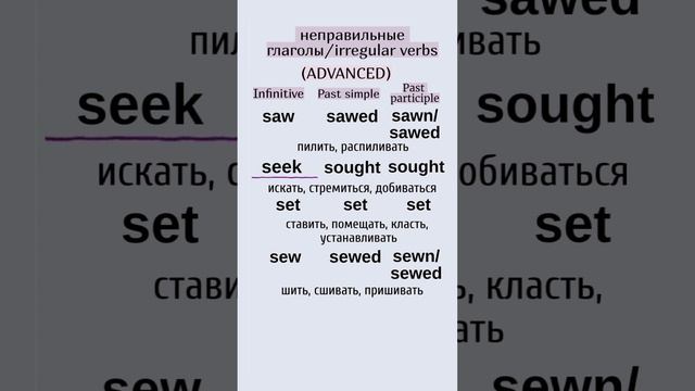 Неправильные глаголы👉 saw, seek, set, sew смотреть онлайн