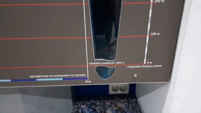 Самое глубокое озеро МИРА. Байкал. Экскурсия по Байкалу. смотреть онлайн