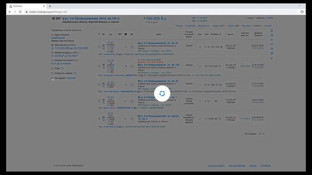 Как настроить вкладку Аналоги в RealEstate24. Возможности модуля RealEstate24 для Битрикс24. смотреть онлайн