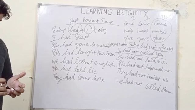 Past perfect tense | How to learn past perfect tense with examples#learninbrightly смотреть онлайн