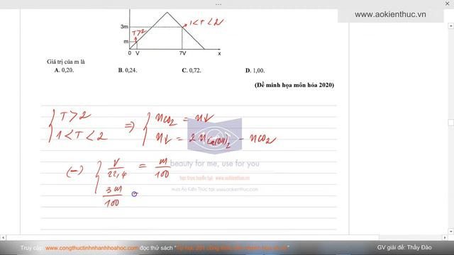 Dẫn từ ừ đến dư khí CO2 vào dung dịch chứa 0,01 mol Ca(OH)2...được biểu diễn như đồ thị смотреть онлайн