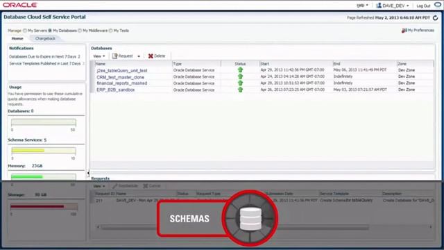 Oracle Database As a Service смотреть онлайн