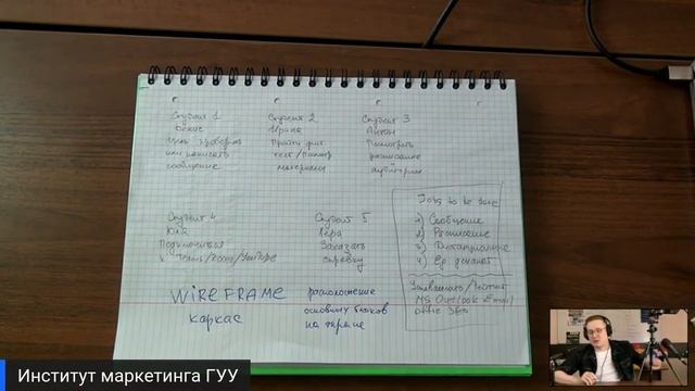 Визуальное проектирование: прототипы, макеты, экраны смотреть онлайн
