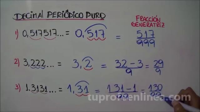 ?CONVERTIR DECIMAL A FRACCIÓN - Completo (Decimal Exacto, Puro y Mixto)? смотреть онлайн