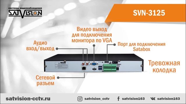 Сетевой видеорегистратор SVN-3125 смотреть онлайн