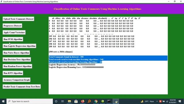 Classification of Online Toxic Comments Using Machine Learning Algorithms || Python || 2021 смотреть онлайн