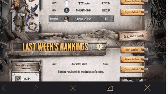 New Event METRO ROYAL RUSH EVENT Play Metro Royal Top 1to3 & Get Amazing Rewards Outfits ScarL&Fram смотреть онлайн