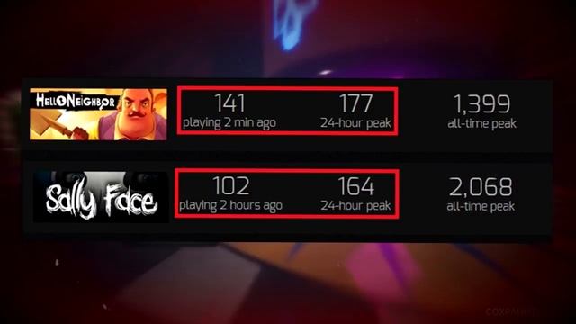 ЧТО же НЕ ТАК с DARK DECEPTION?! ИГРЫ не БУДЕТ?! РАЗБОР НОВОСТЕЙ!! - Теории и Факты Dark Deception смотреть онлайн