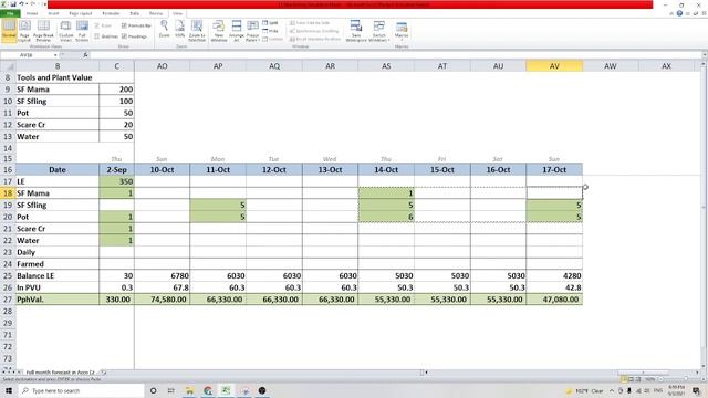 Plants vs Undead - 104,500 Php Value sa loob ng 42 days gamit ang 5 PVU - Forecast смотреть онлайн