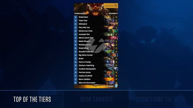 Hearthstone Meta Snapshot Breakdown | Three Weeks In | May 2018 | [Witchwood] смотреть онлайн