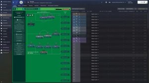 FM 24 Эксперимент - Топ 6 лучших кастомных тактик