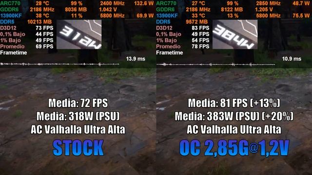 OC Extremo en @Intel ARC A770 + Bloque Bytski con @ElmorLabs EVC2 / 2850 MHz en 11 Juegos [1080P] смотреть онлайн