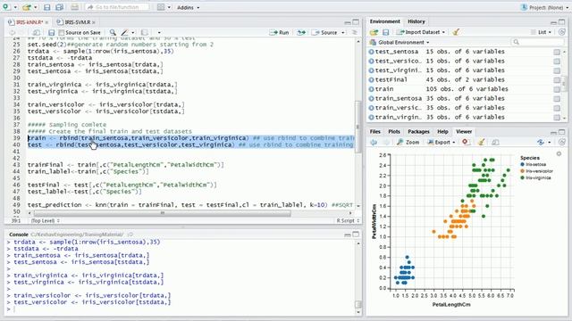 k-Nearest Neighbor kNN with IRIS dataset смотреть онлайн