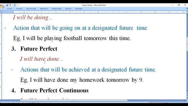 Lesson 21.Future Tenses ( Simple Future, Future Continuous, Perfect And Future Perfect Continous)