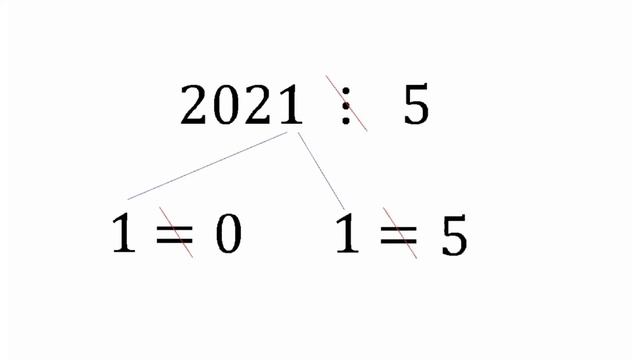 Делаем Вместе