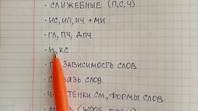 Инструкции по Творчеству