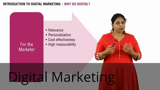 Digital Marketing 2016 смотреть онлайн