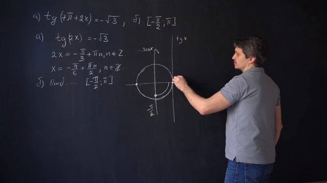 ЕГЭ 2022 математика профиль. Вариант 7, задание 12. Лысенко 2022. смотреть онлайн