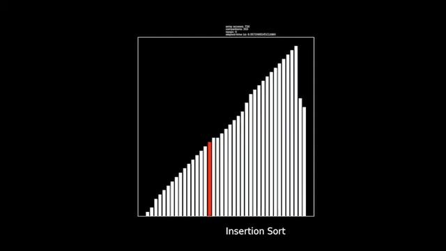 Sorting Algorithms смотреть онлайн