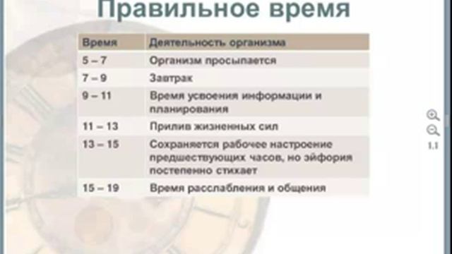 Биоритмы в жизни человека. Часть 2 смотреть онлайн