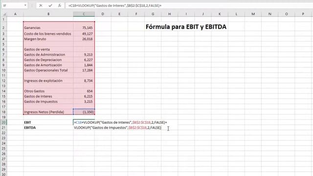 Como calcular el ebitda - Calcular EBIT y EBITDA en Excel смотреть онлайн