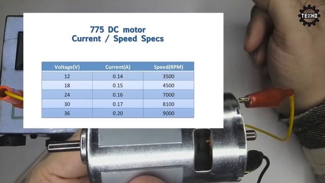 ? 775 Монстр двигатель