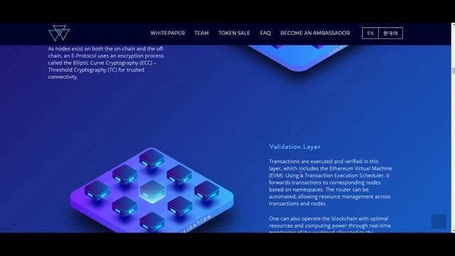 ICO EdenChain – платформа программируемой экономики смотреть онлайн