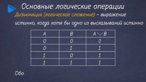 8 класс - Информатика - Основы алгебры логики