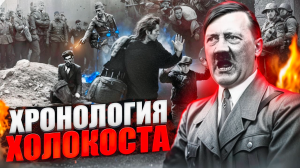 Холокост. Краткая история