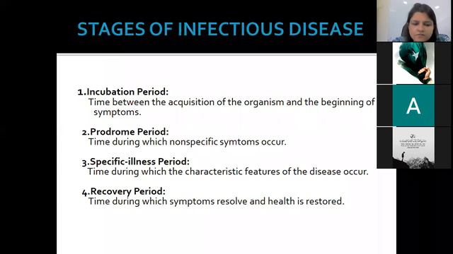 Pathogenesis I смотреть онлайн