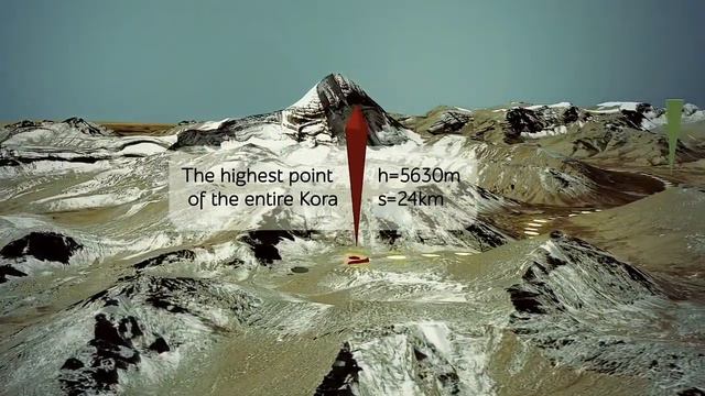 Кора вокруг Кайлаша. Маршрут и карта смотреть онлайн