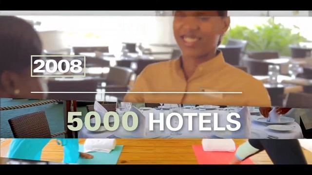Oracle Hospitality Celebrates 40 Years of Innovation смотреть онлайн