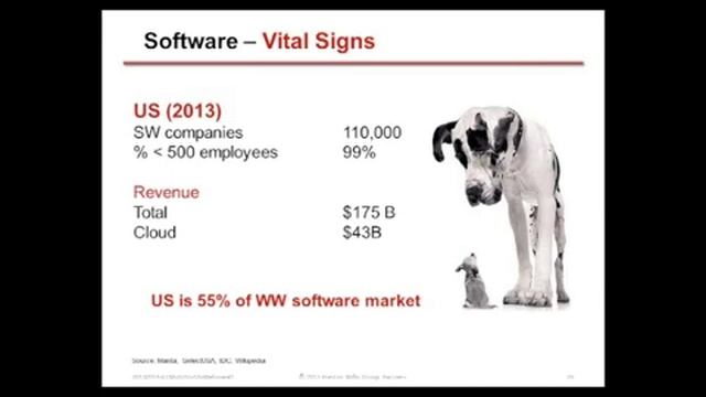 Winning in the NA Market: Webinar 1 - Virtual Trade Mission смотреть онлайн