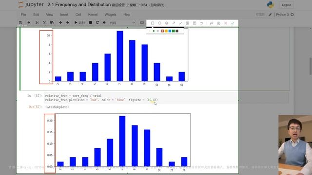 Algorithmic Trading Python 2023 - 2.1.1 - Codes Explained#technology #trading #stocks смотреть онлайн