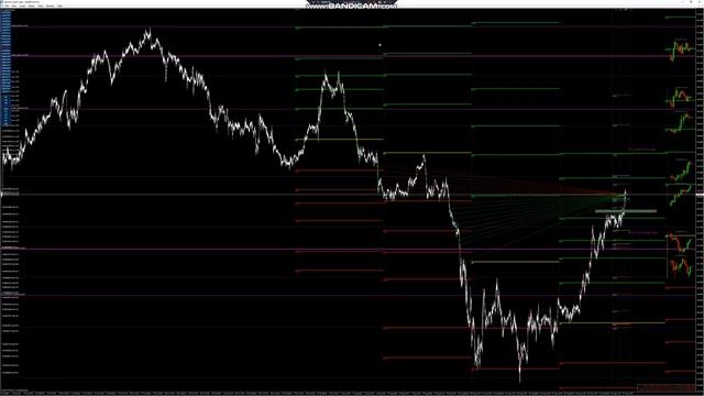 [Setka1.43]Close orders example 2 смотреть онлайн