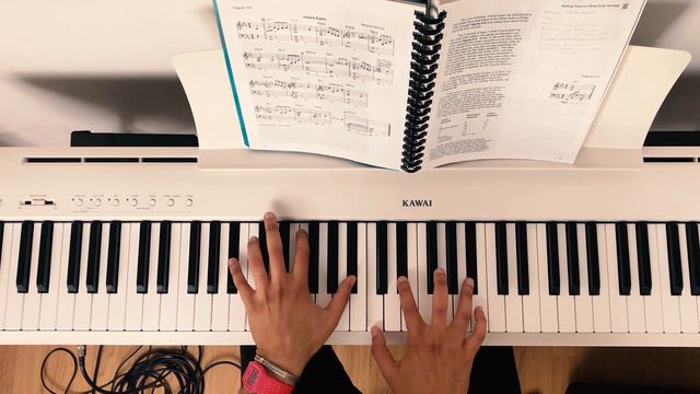 Wayne Shorter - Infant Eyes (Easy Jazz Piano) смотреть онлайн