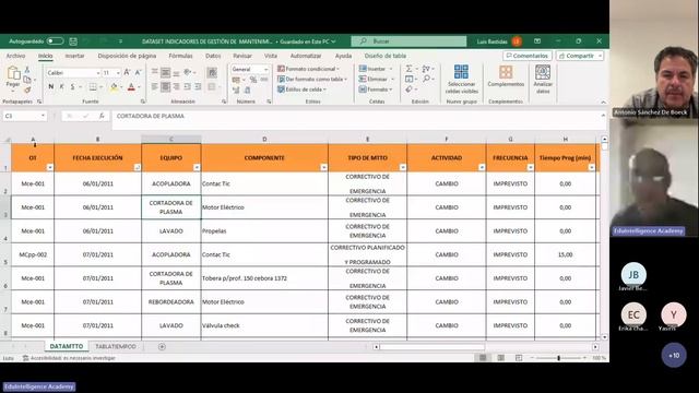 Power BI: Análisis integral de una empresa смотреть онлайн