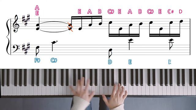 River Flows In You (Advanced Level) - Yiruma (Piano cover) смотреть онлайн